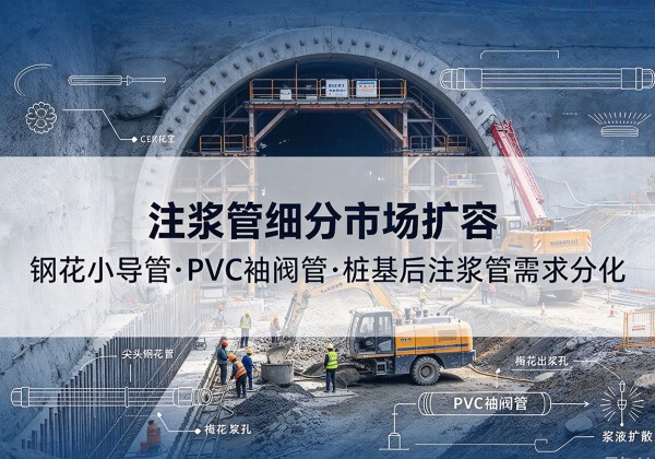 密山注浆管细分市场扩容，隧道钢花小导管、PVC 袖阀管、桩基后注浆管需求分化